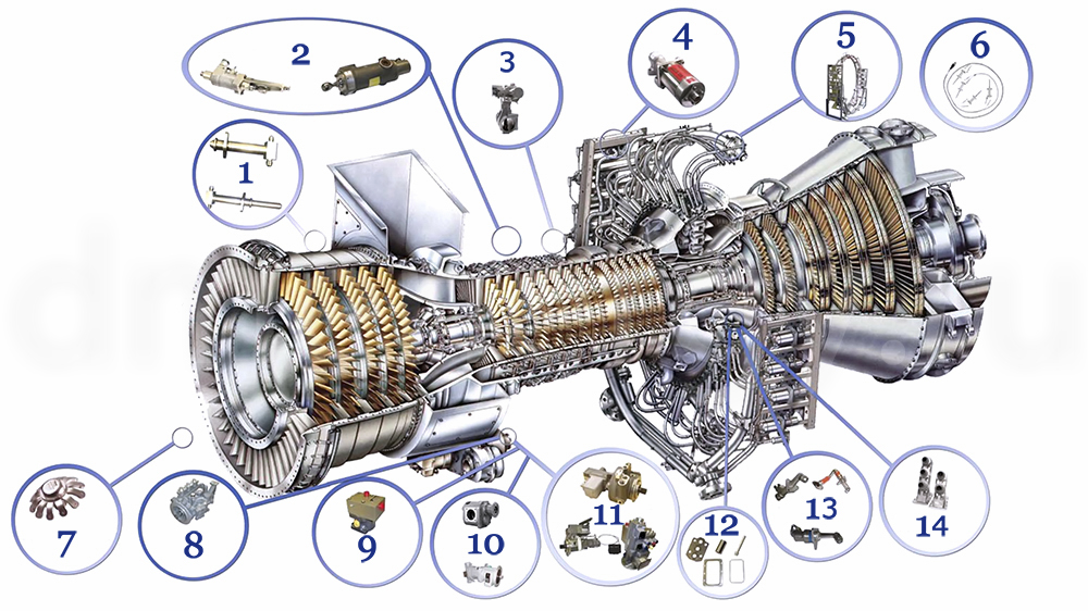 ge spare