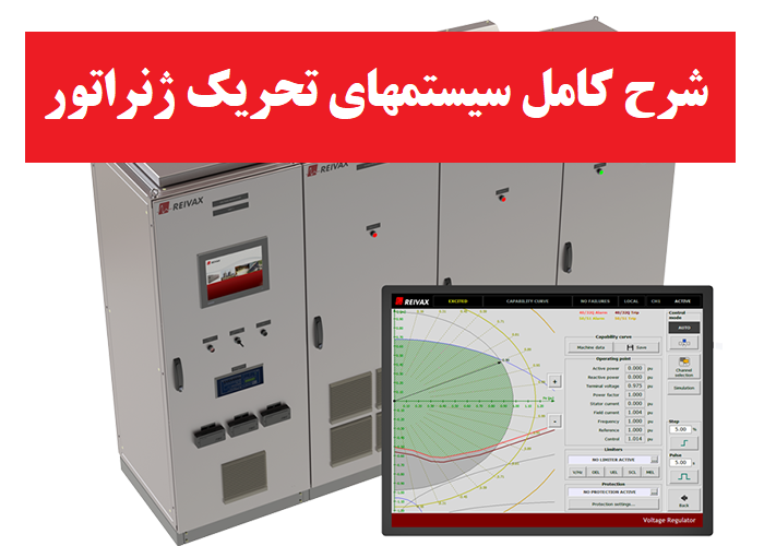 RTX excitation system Copy