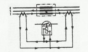 رله دیفرانسیل 4