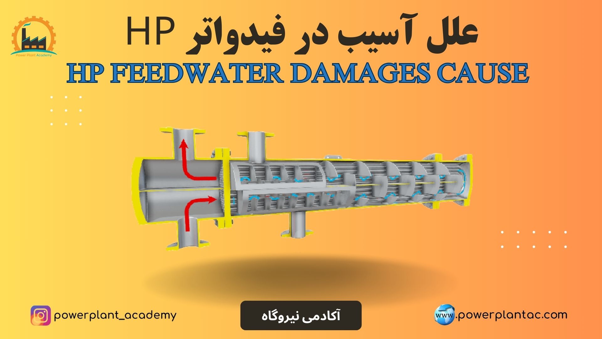 hp feedwater defects
