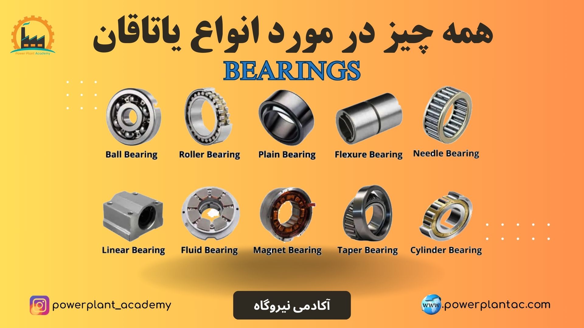 bearings