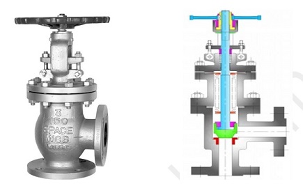 انواع شیرهای زاویه ای Angle Globe Valve