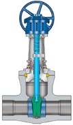 انواع ولو اسپلیت Split Valve