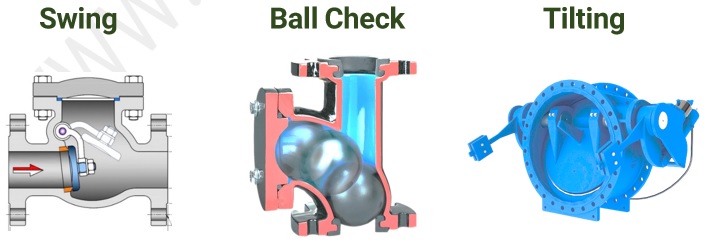 انواع ولو های خود کنترلی Self Control Valves