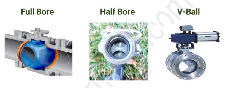 شیر توپی Ball Valve
