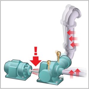 motor fault 12