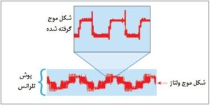 motor fault 4