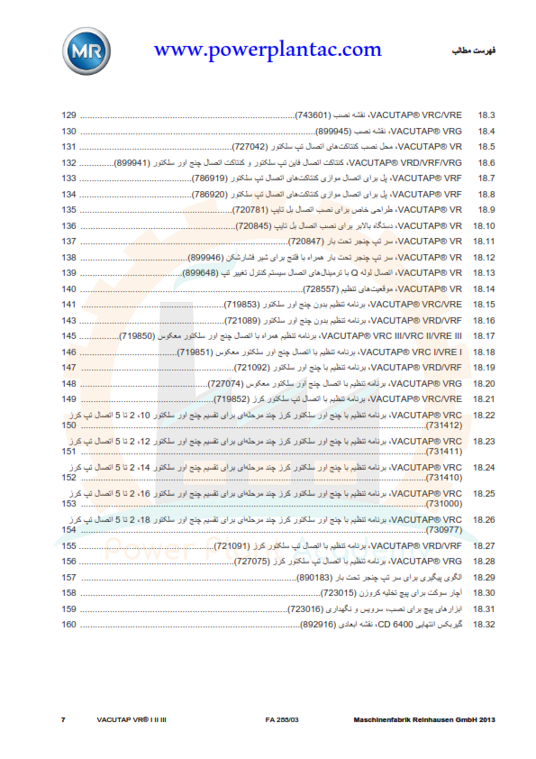 دستورالعمل تپ چنجر تحت بار VR