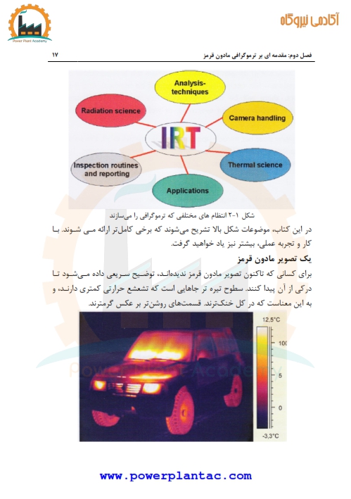آموزش ترموگرافی ITC 12 آموزش ترموگرافی ITC