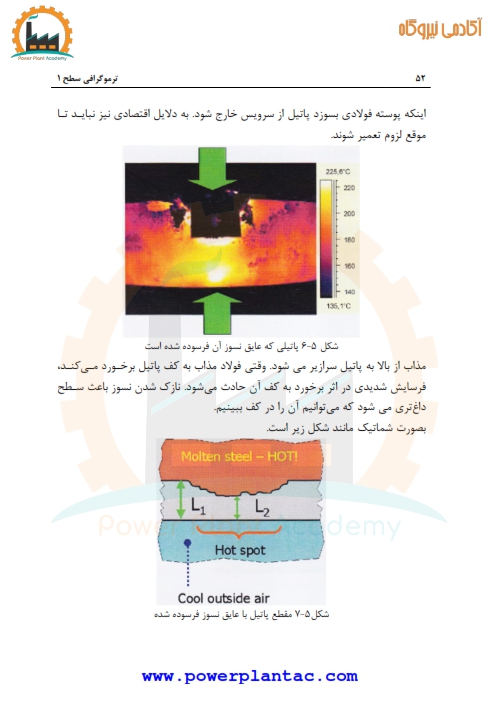 آموزش ترموگرافی ITC 13 آموزش ترموگرافی ITC