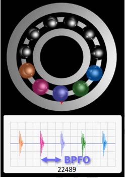 bearing 1
