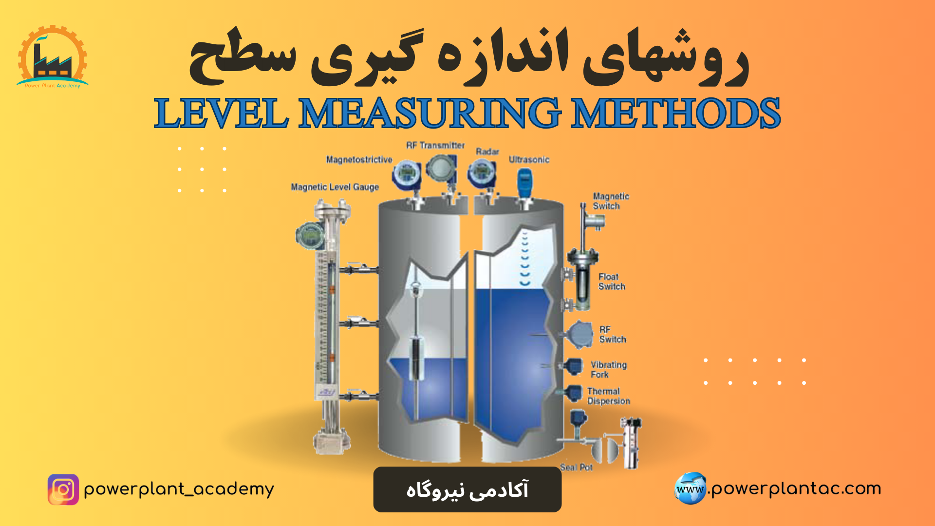 bearing failure process 1 1