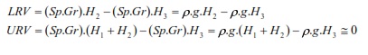 level 12