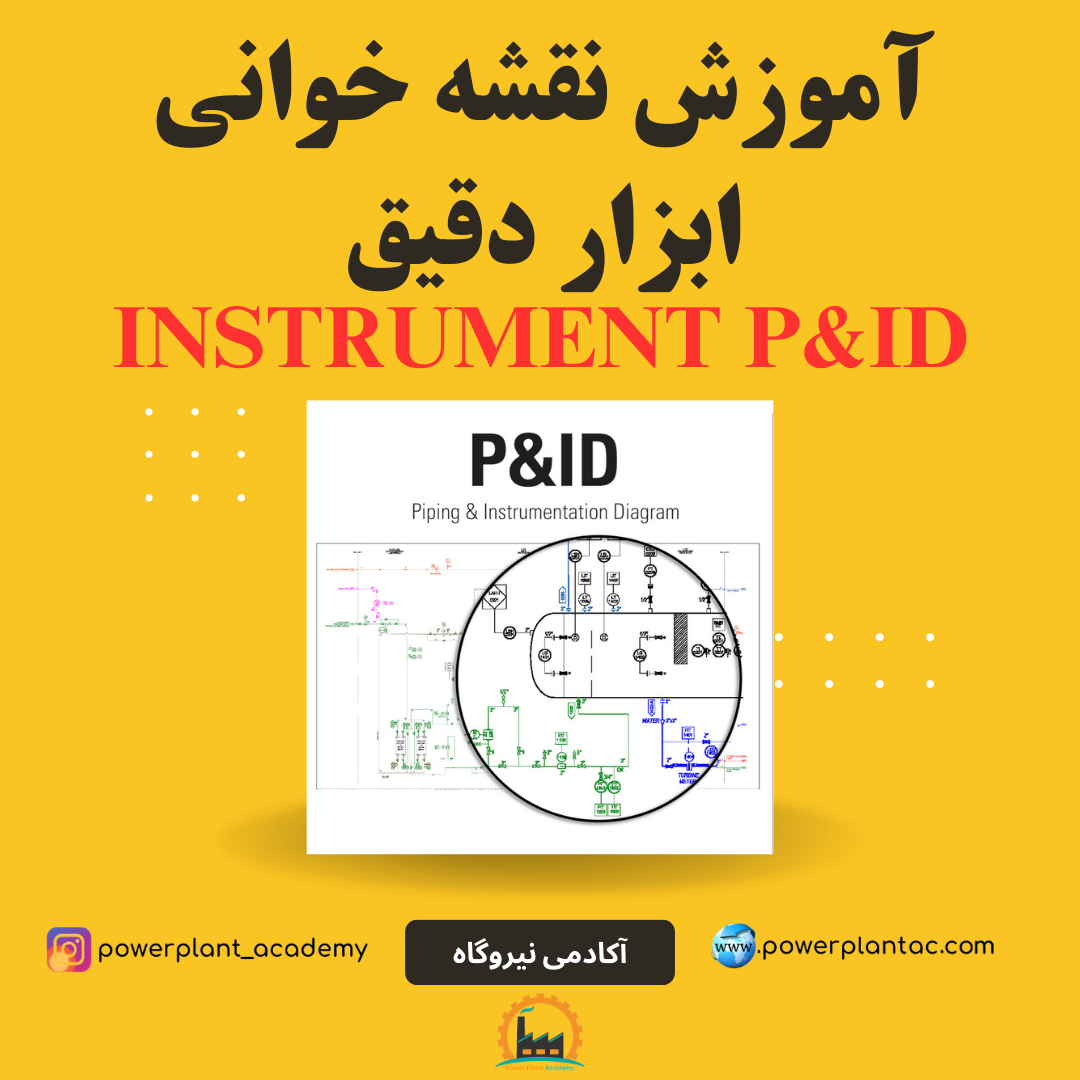 Instrument P&ID