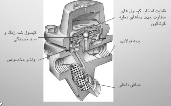 تله بخار 13