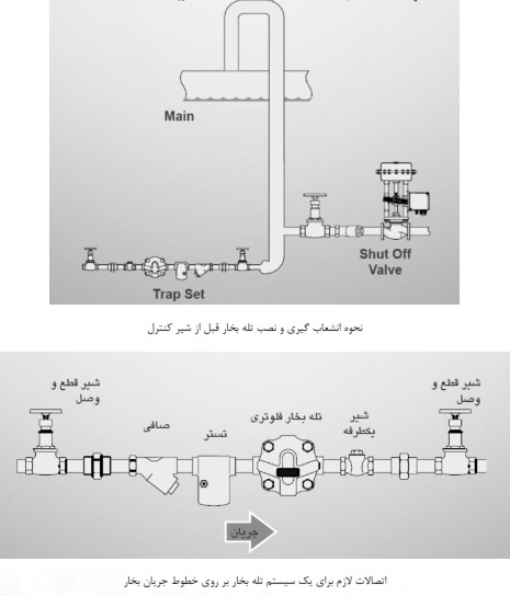 تله بخار 16