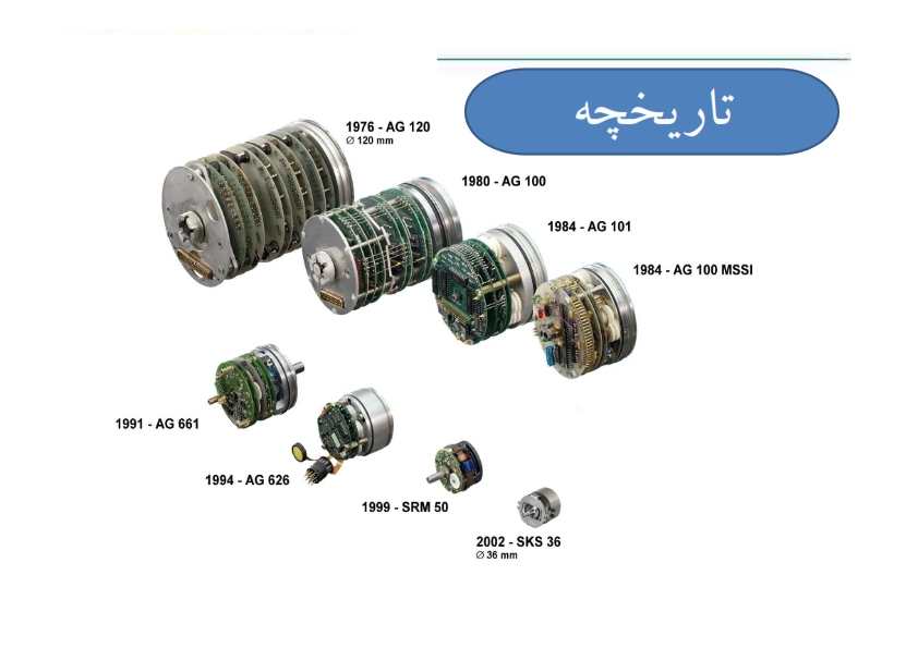 Encoder 269956930 004