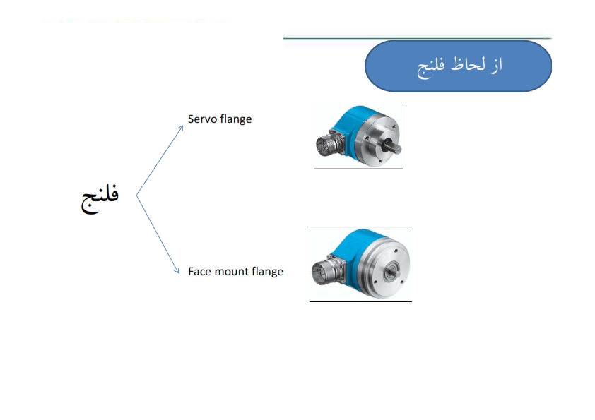 Encoder 269956930 024
