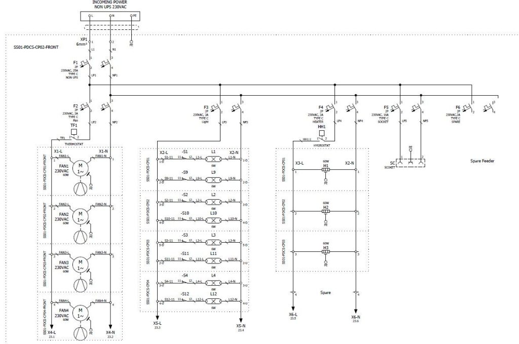 pdcs 4