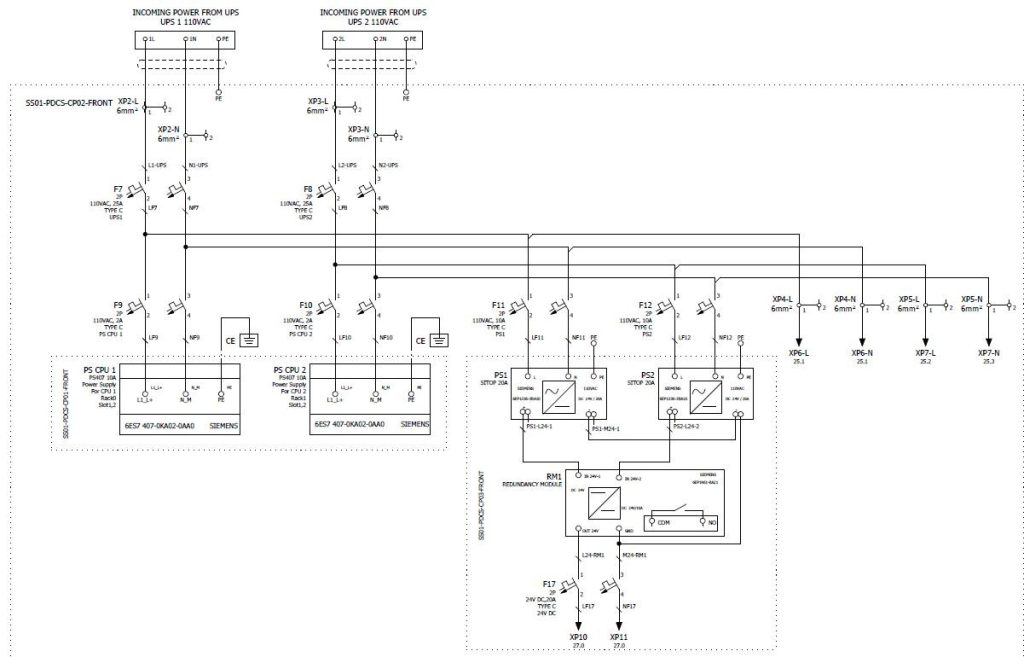pdcs 5