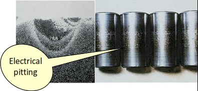 bearing 12