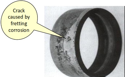 bearing 18