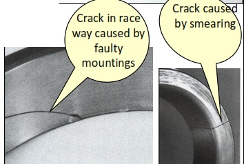 bearing 19
