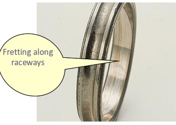bearing 3