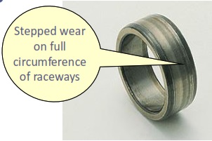 bearing 4