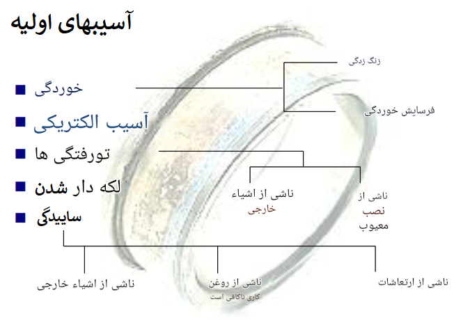 image translator