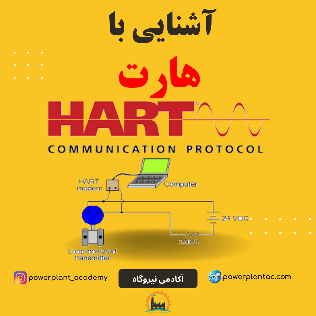 HART (2)