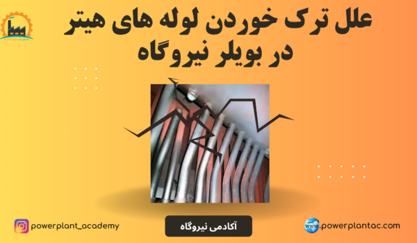 boiler tube crack