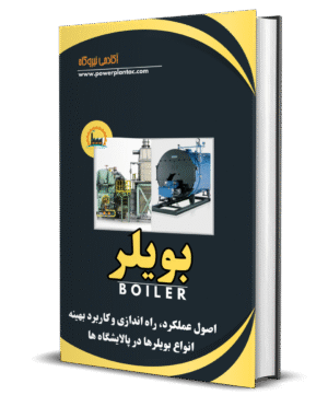 Boilers 1