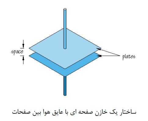 DP transmitter 01