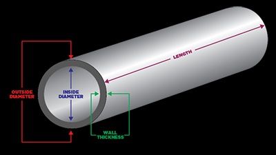 flowmeter 6
