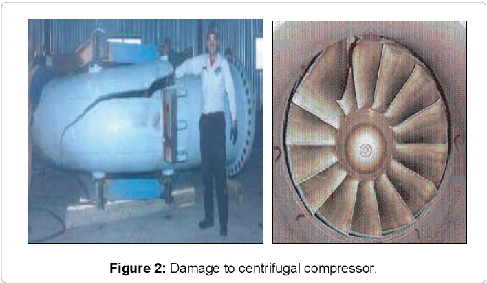 2 Figure2 1