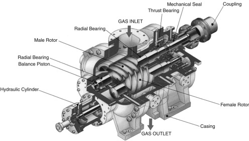 compressor inlet